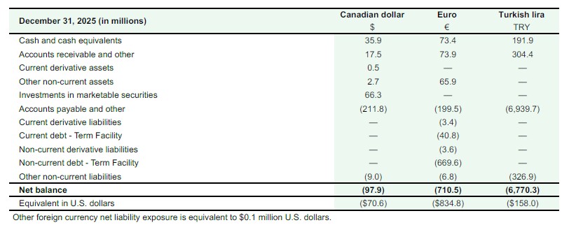 fxcurrencyrisktable.jpg
