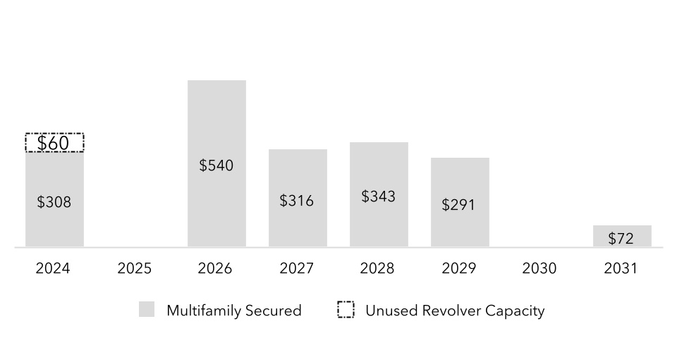 chart-361372a97b0c48778aba.jpg