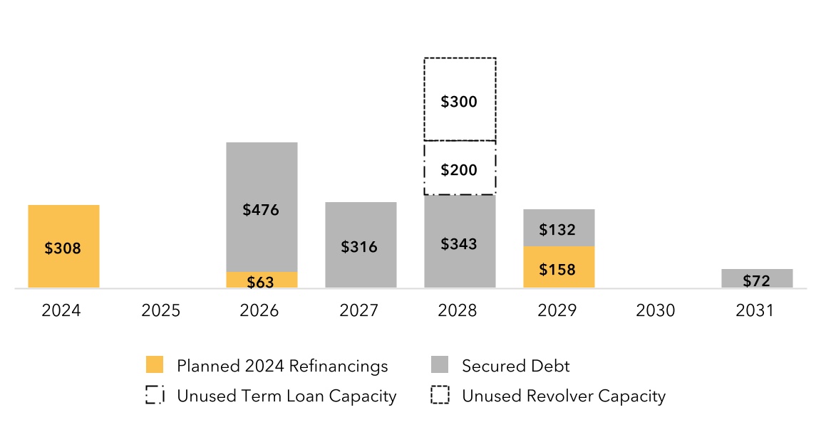 chart-9b5b129576c5480a9fa.jpg