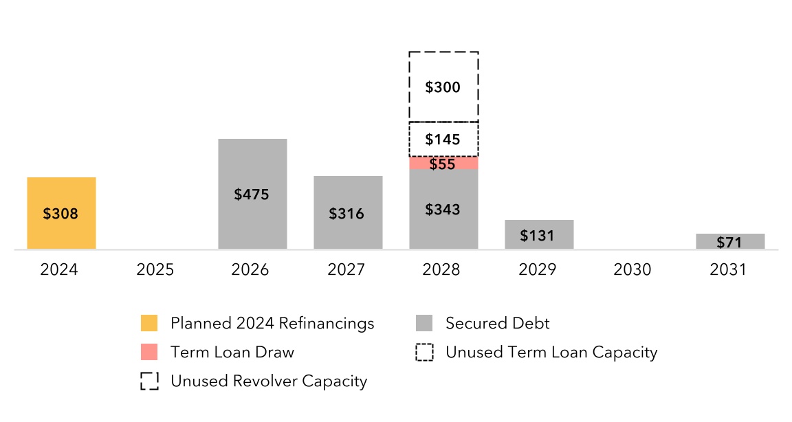 chart-c20b60478fa54f179e5.jpg