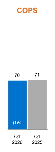 1325