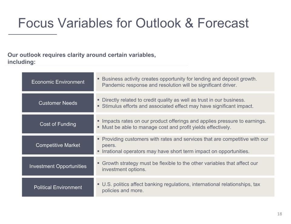 Slide 18