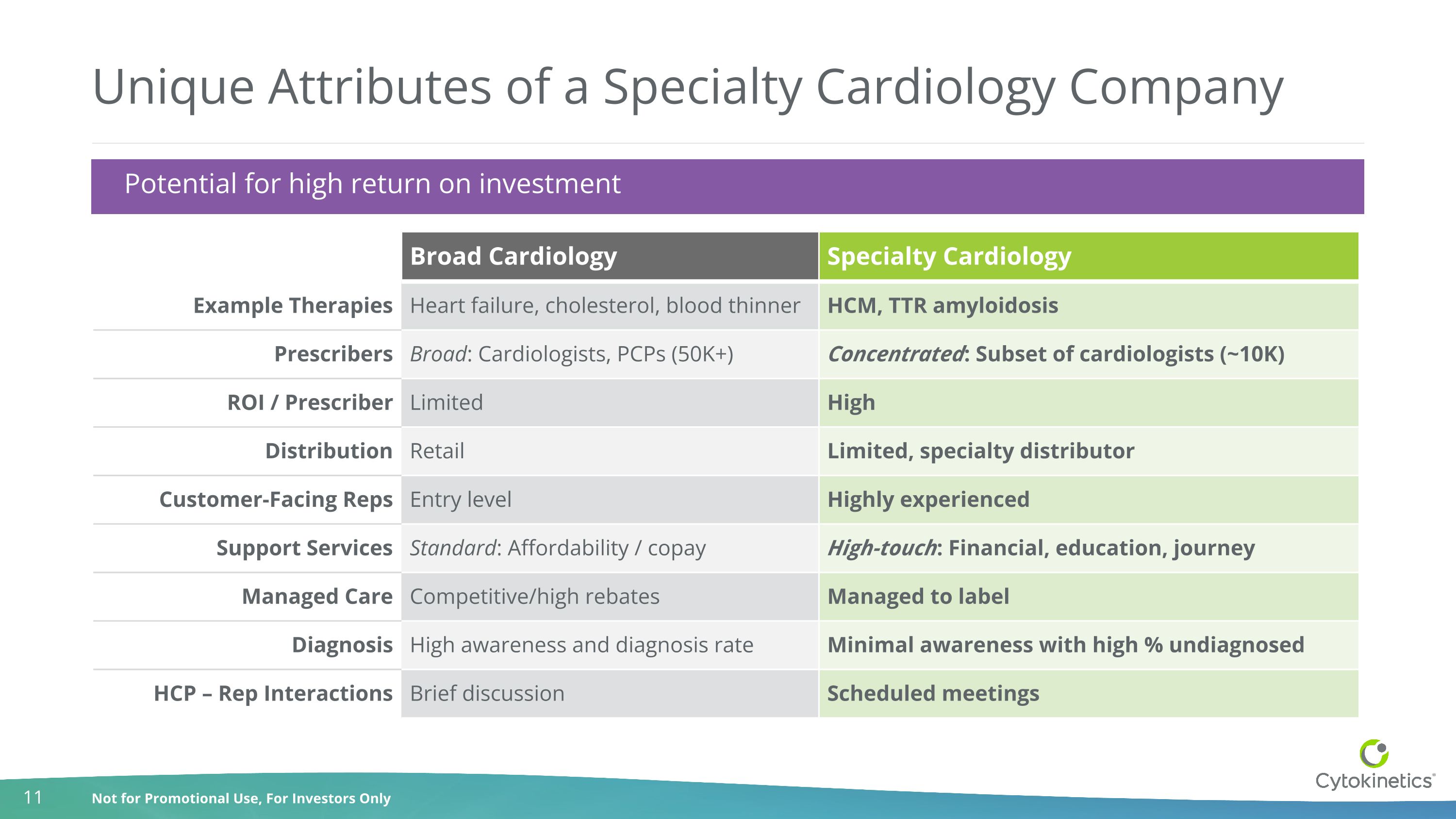 Slide 11