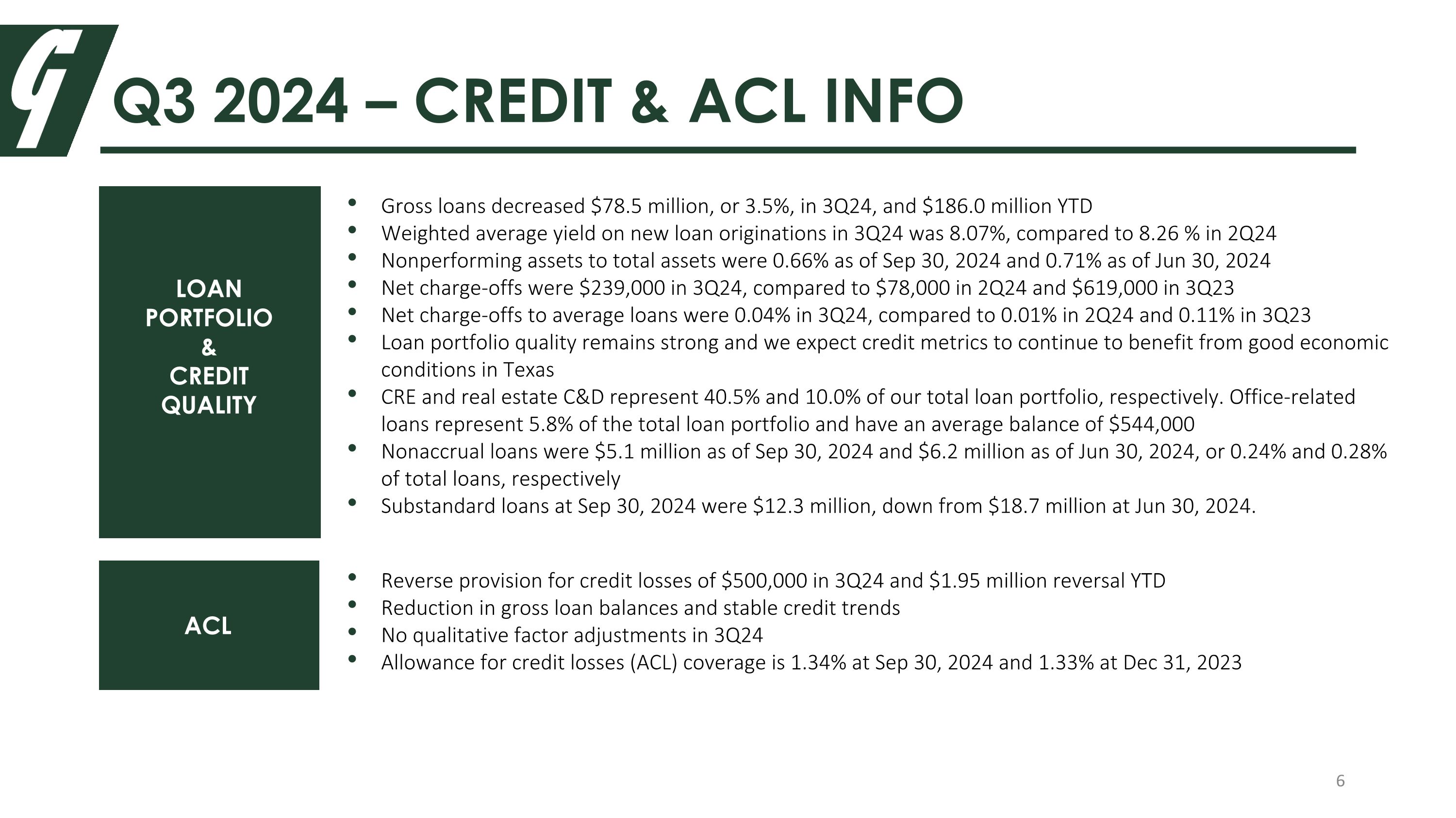 Slide 6