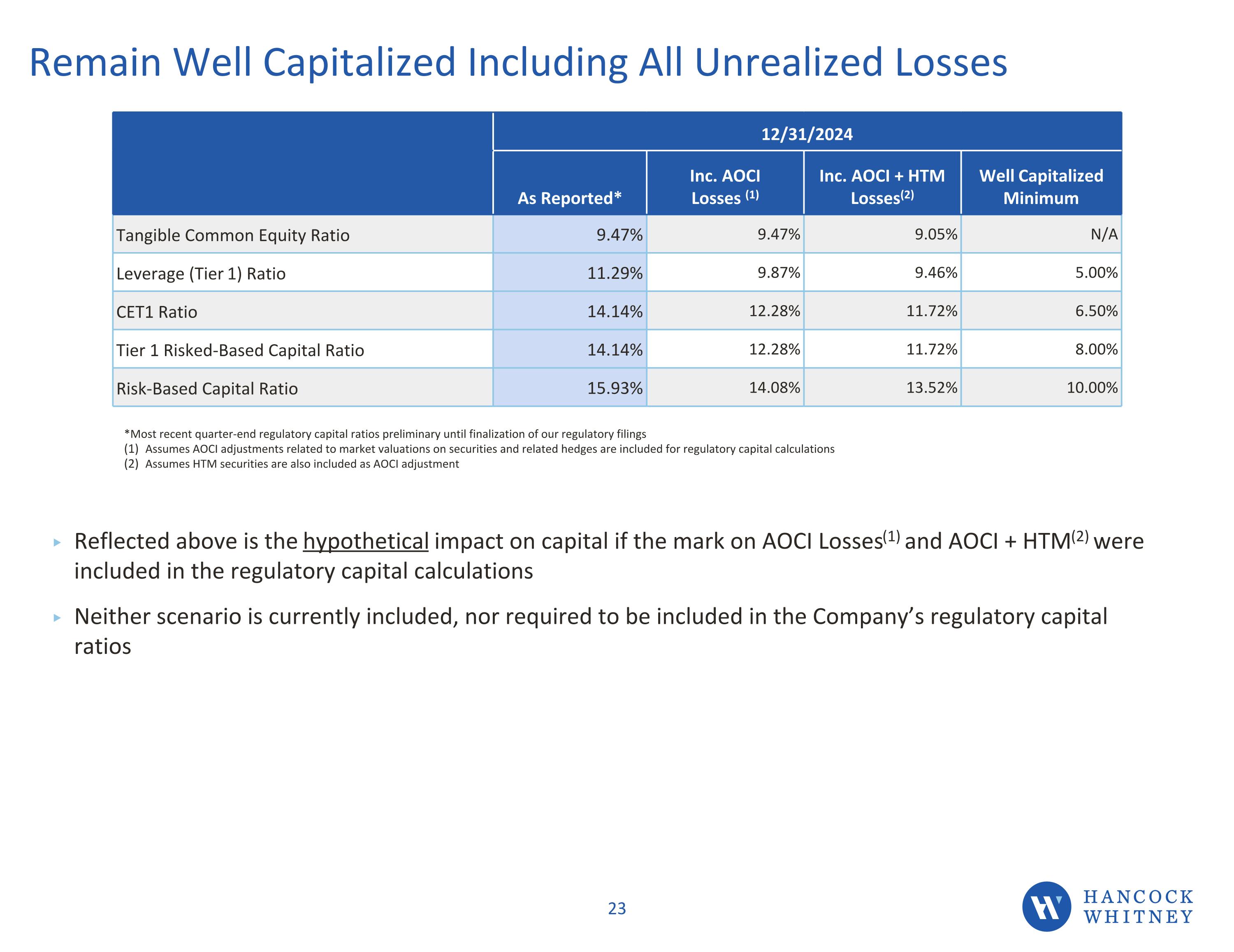 Slide 23