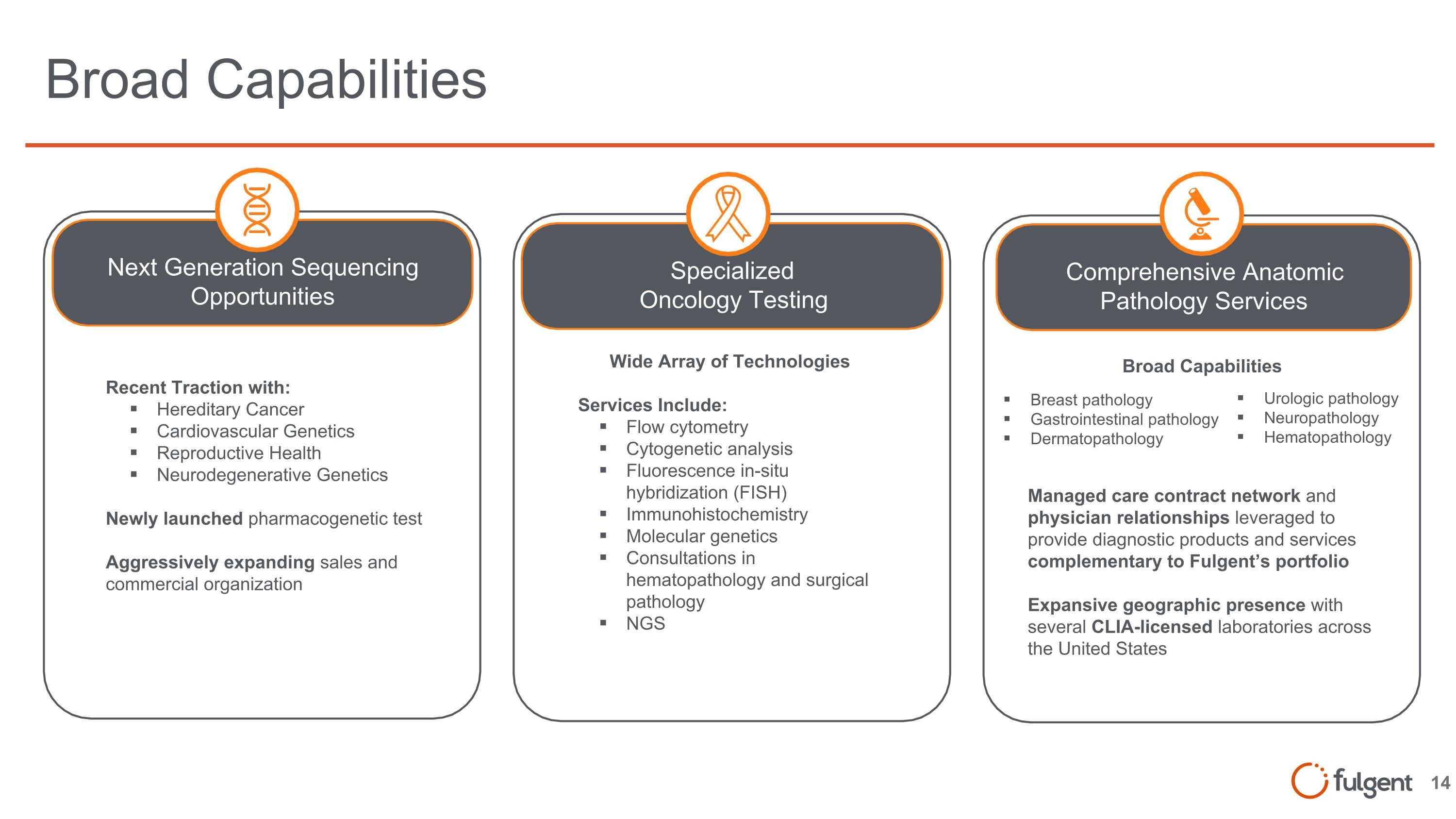 Slide 14