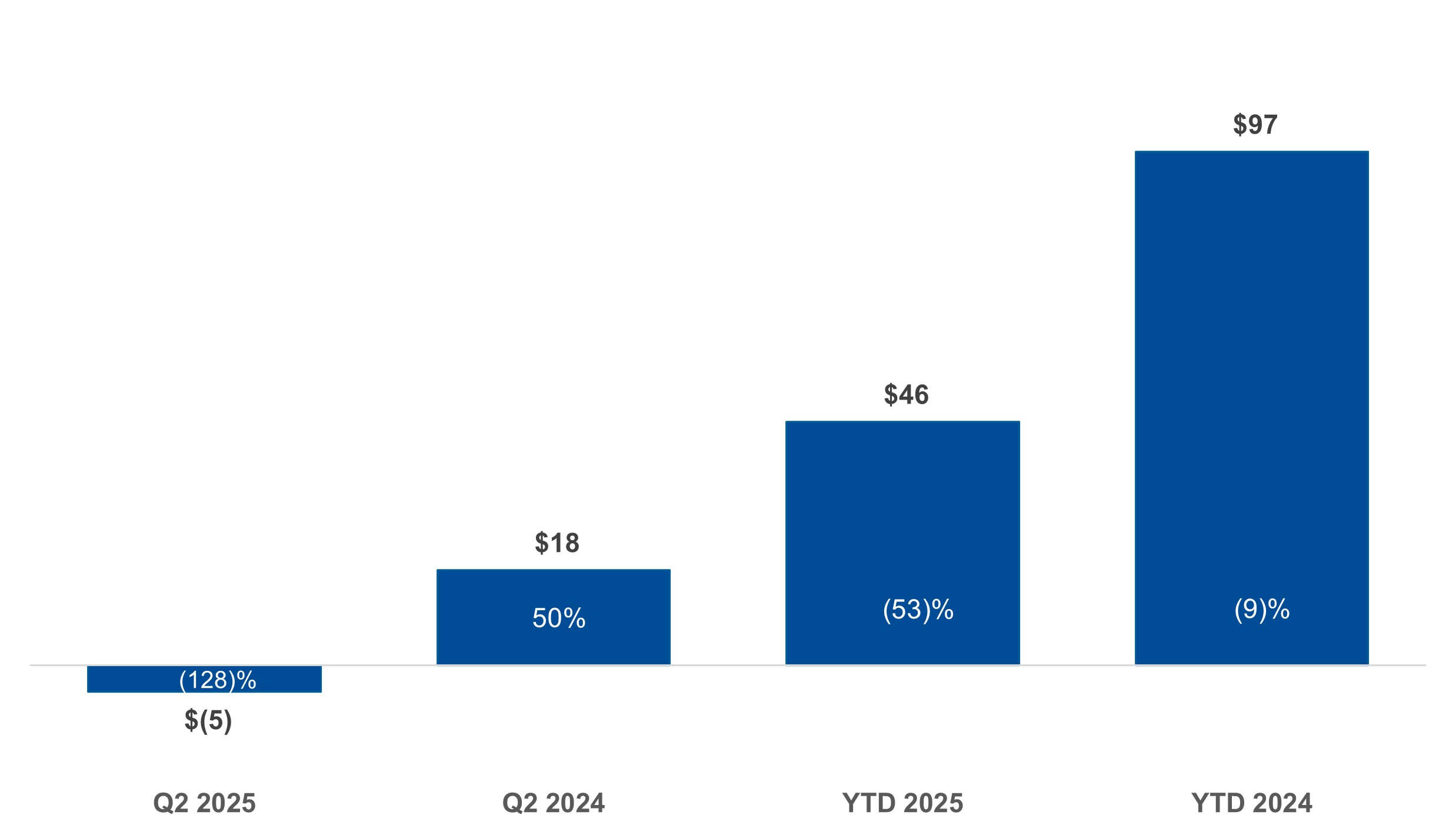 02 Net income (loss).jpg