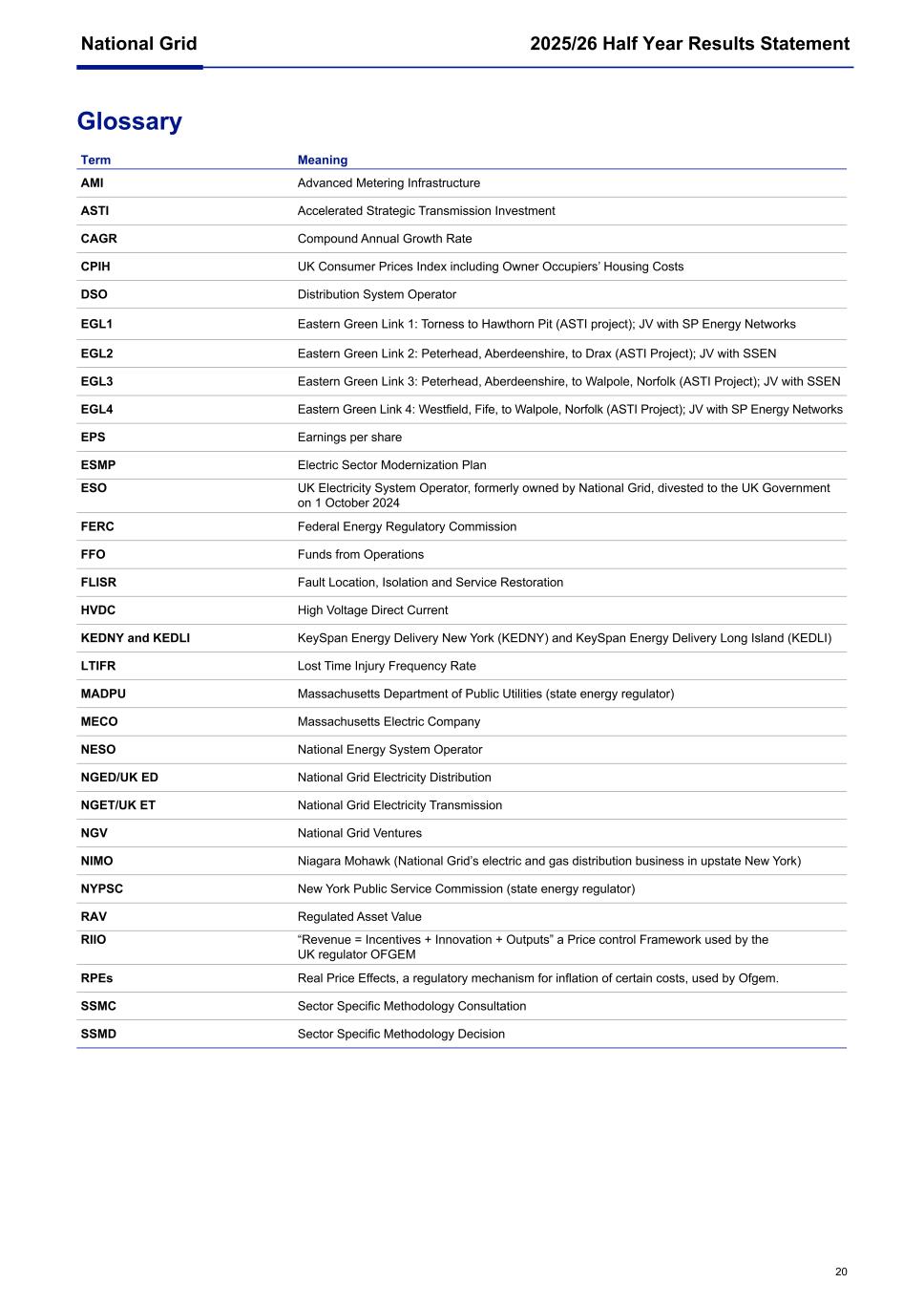 National Grid Q2 6K 2025/26020.jpg