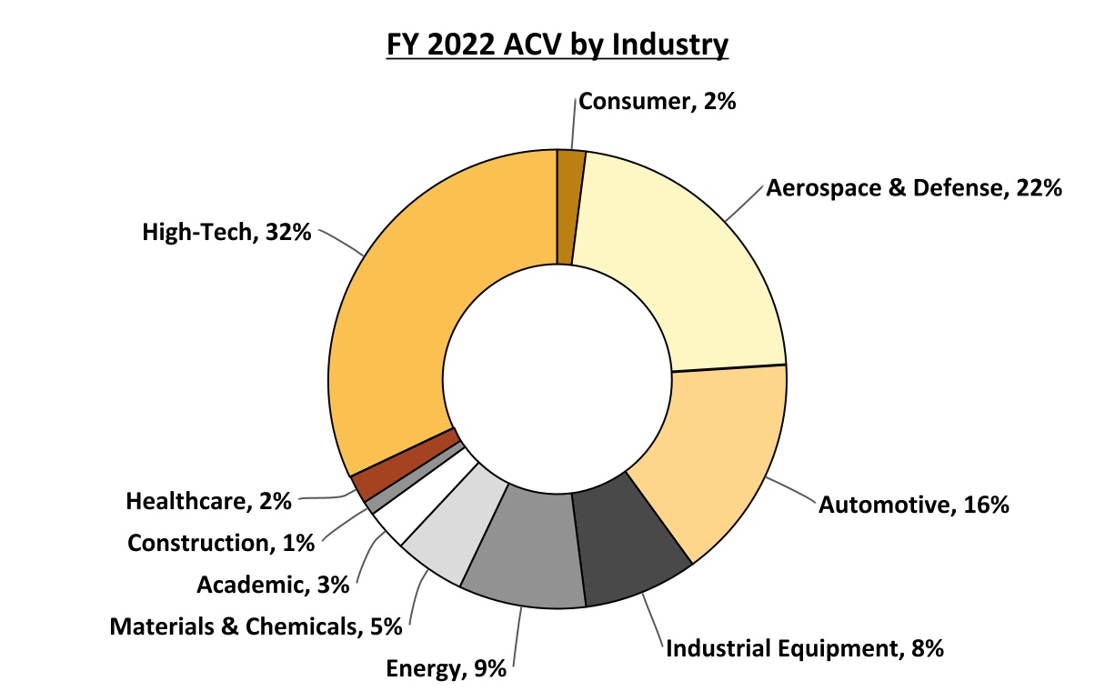 chart-e75b18f842d949a7861.jpg