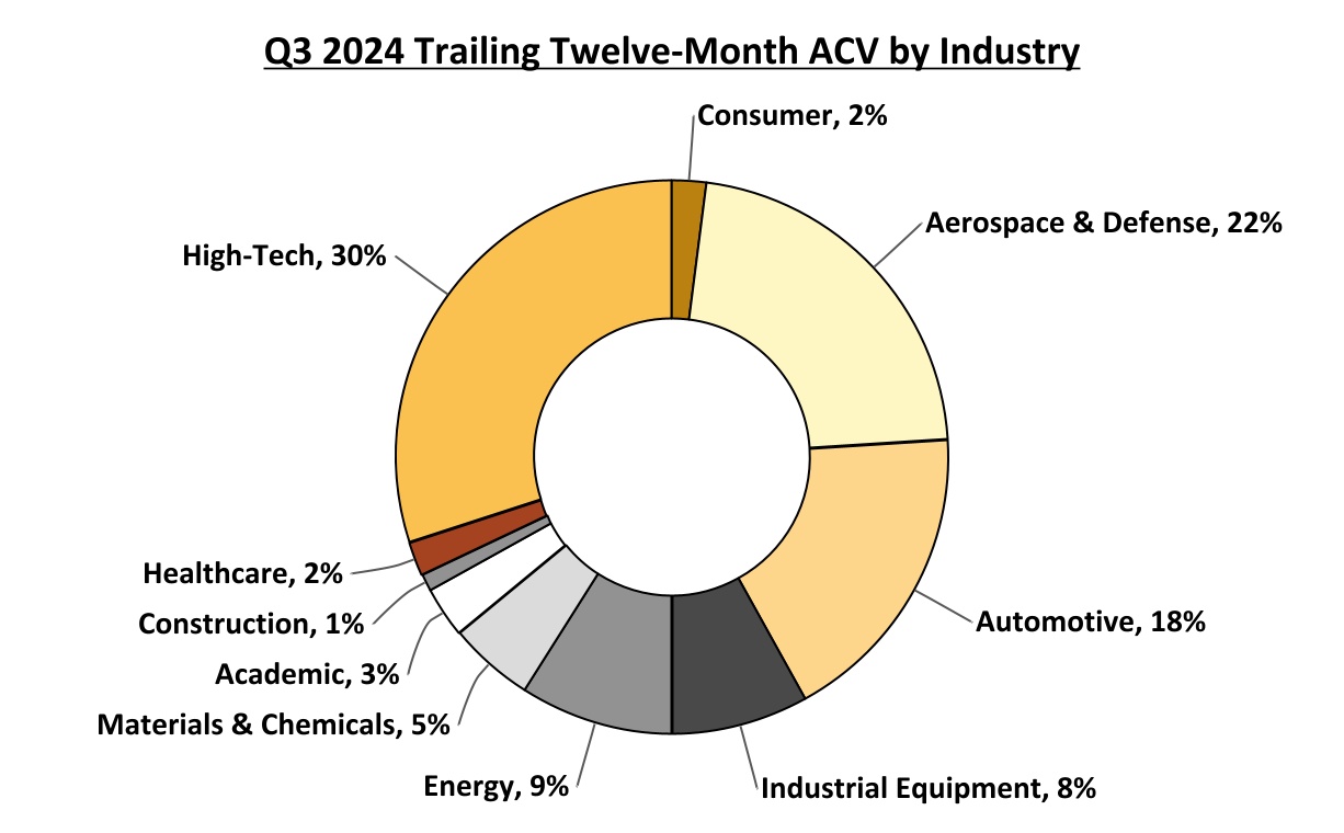 chart-5676f994b974468caae.jpg