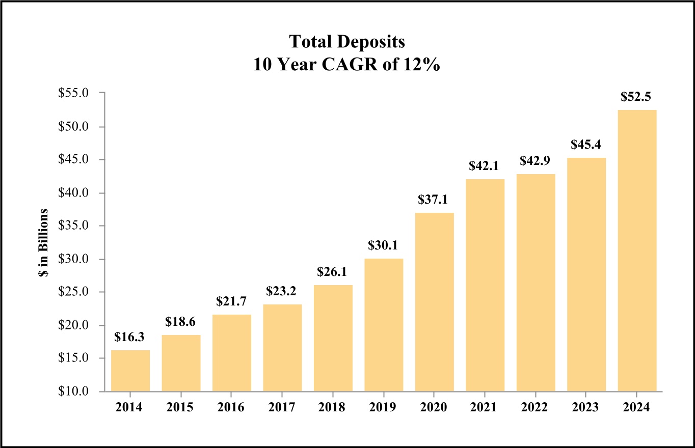 chart-f9c0ebbf409a4036a21a.jpg