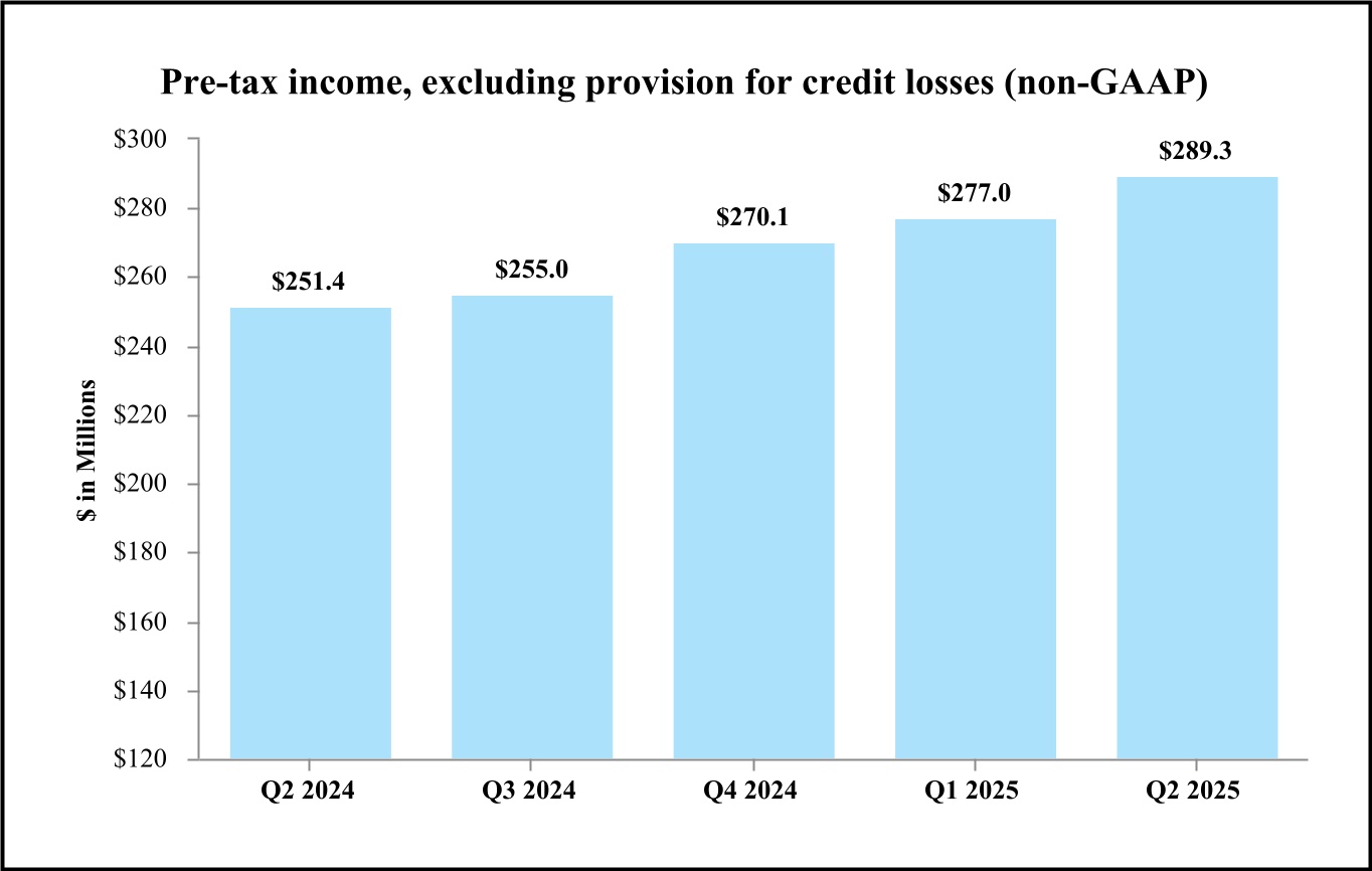 chart-d2a4cd1931614277a89.jpg