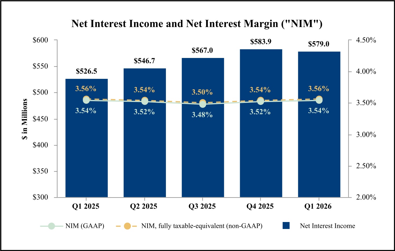 chart-23d5f647ed2a47a6999a.jpg