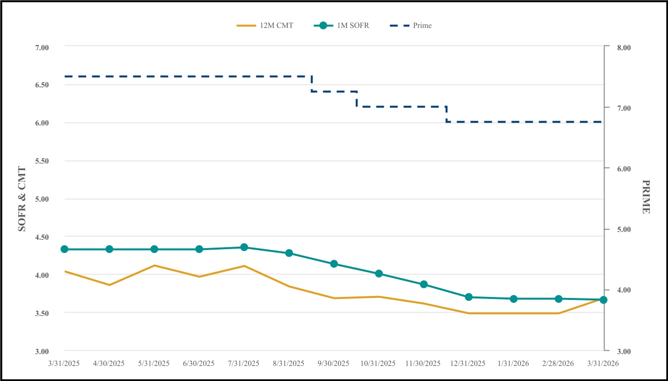 chart-2511a8e0e3364392937a.jpg