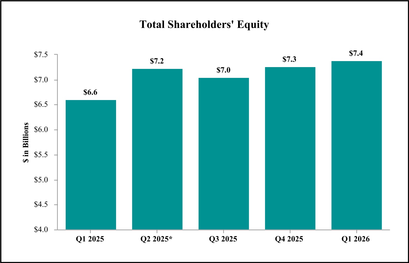 chart-c37540c4f76c4aceaada.jpg