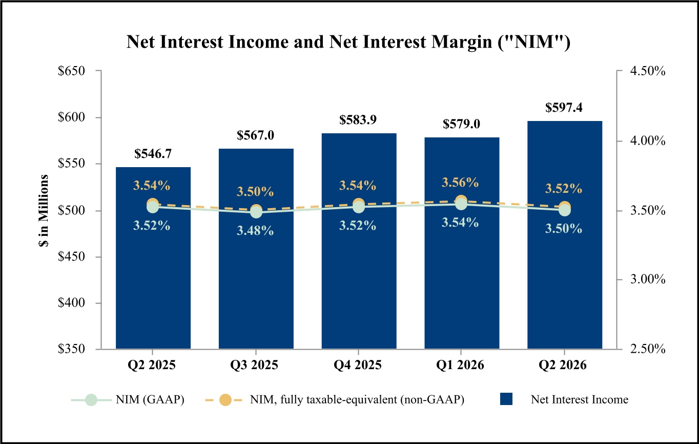 chart-23d5f647ed2a47a6999.jpg