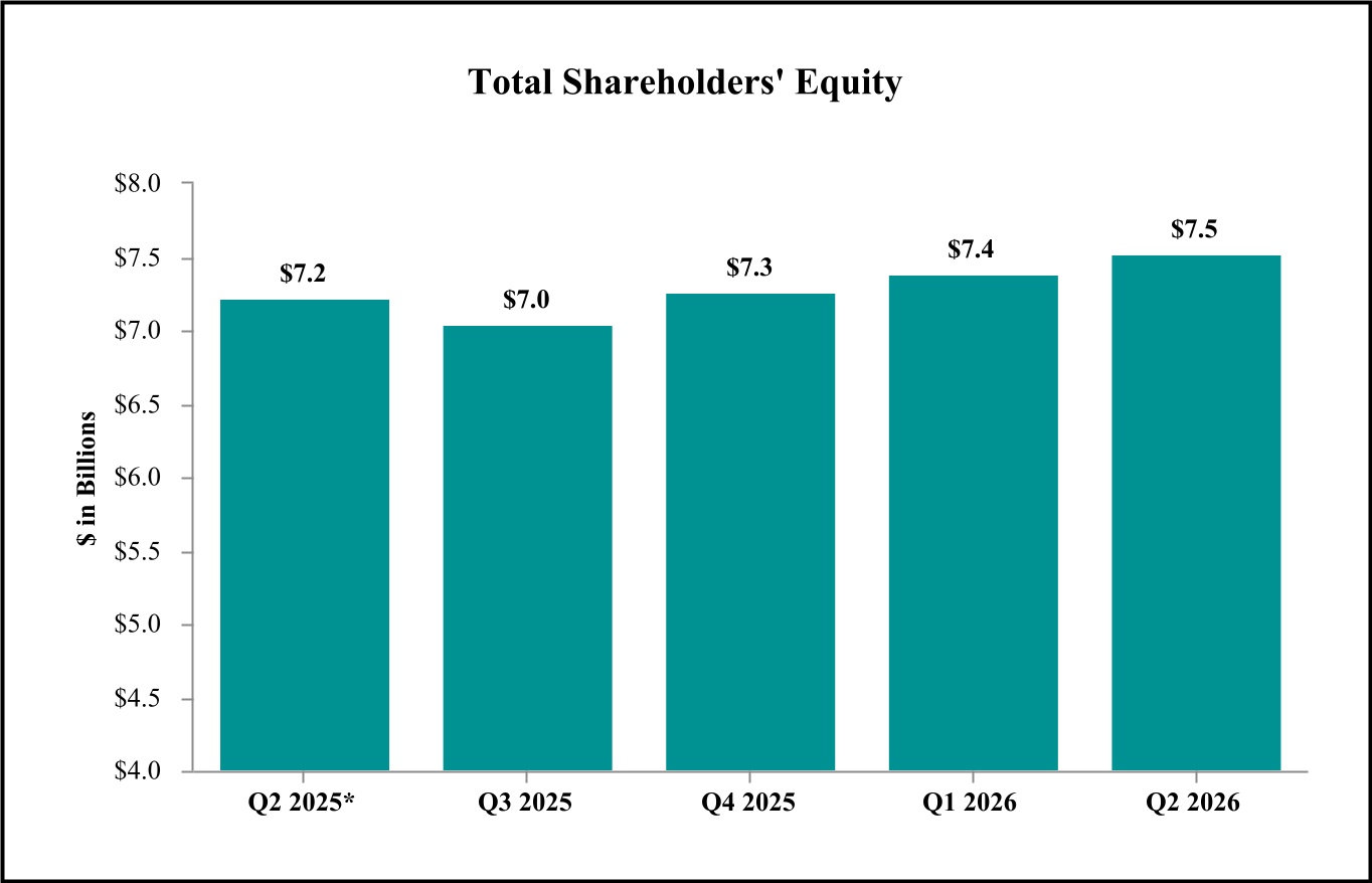 chart-c37540c4f76c4aceaad.jpg