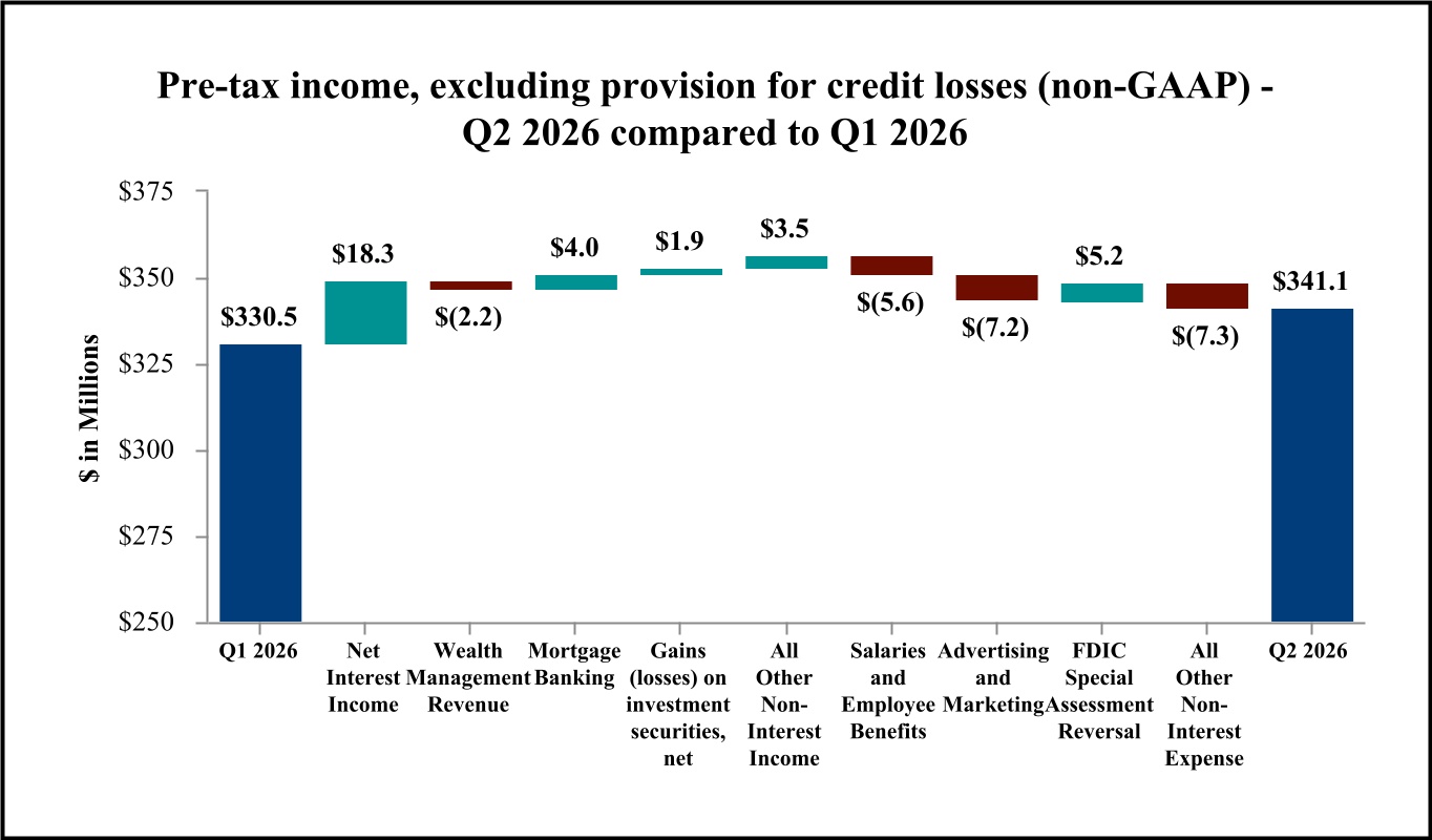 chart-fbcf37bdf1714619b08.jpg
