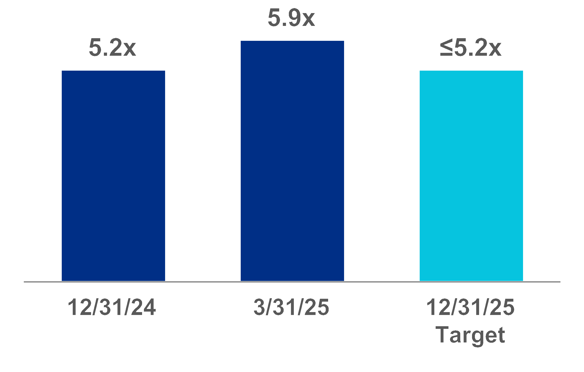 chart-f25ae6f8704b44f4adf.gif