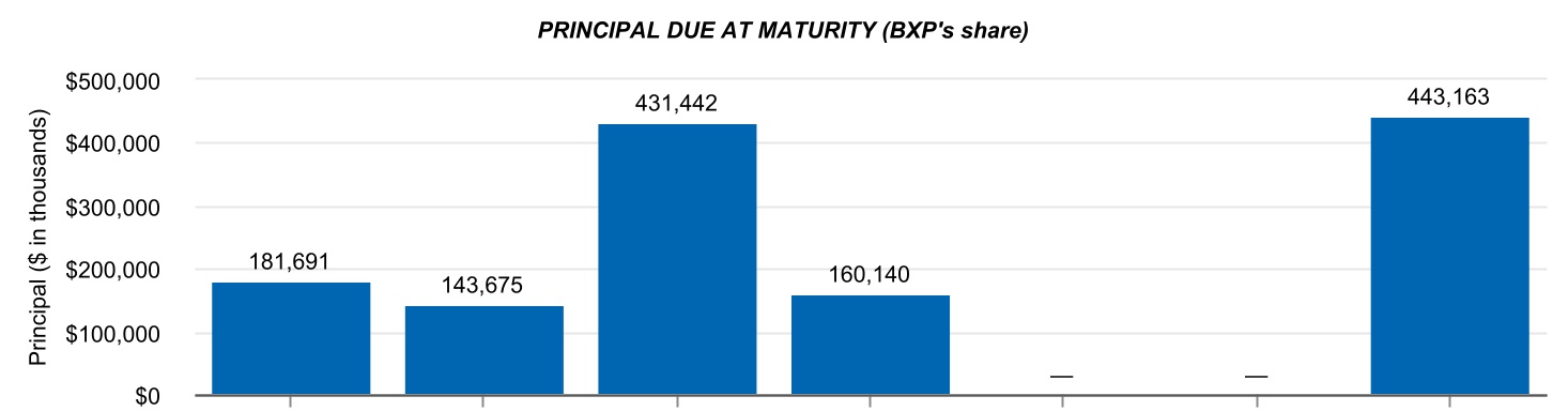 chart-eb295373dc6f460b853.jpg