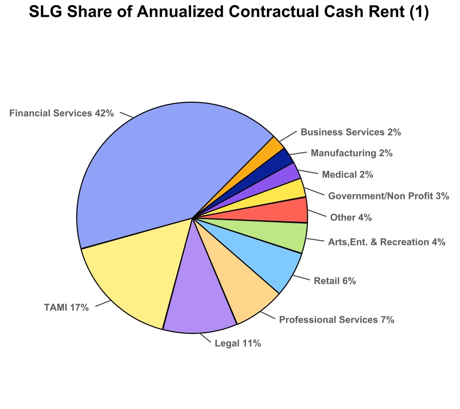 chart-25eb85039691416ebbd.jpg