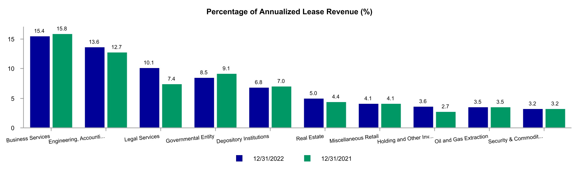 chart-366cb57efd534393a14.jpg