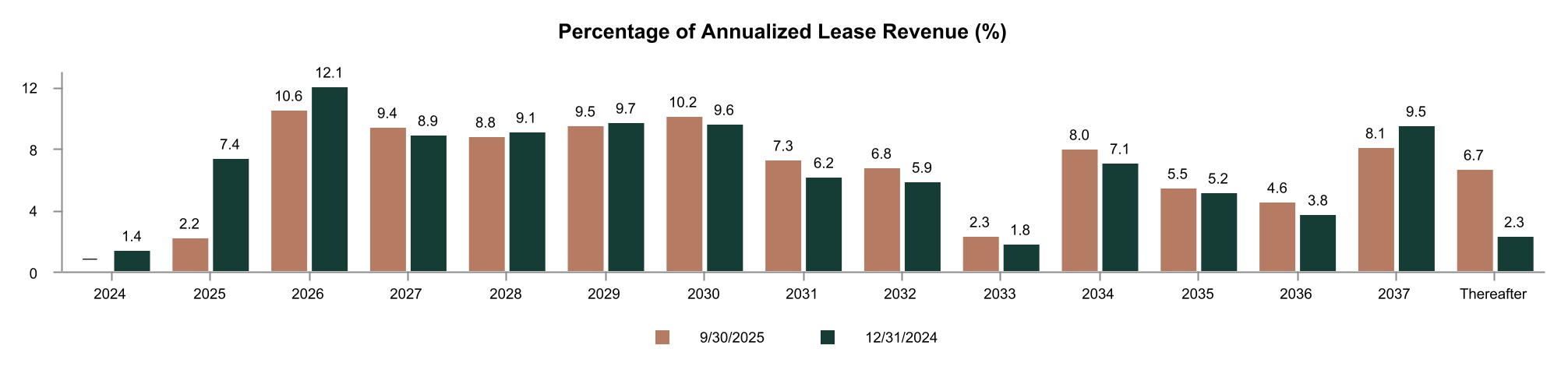 chart-fbe44d058f8e4b7580fa.jpg