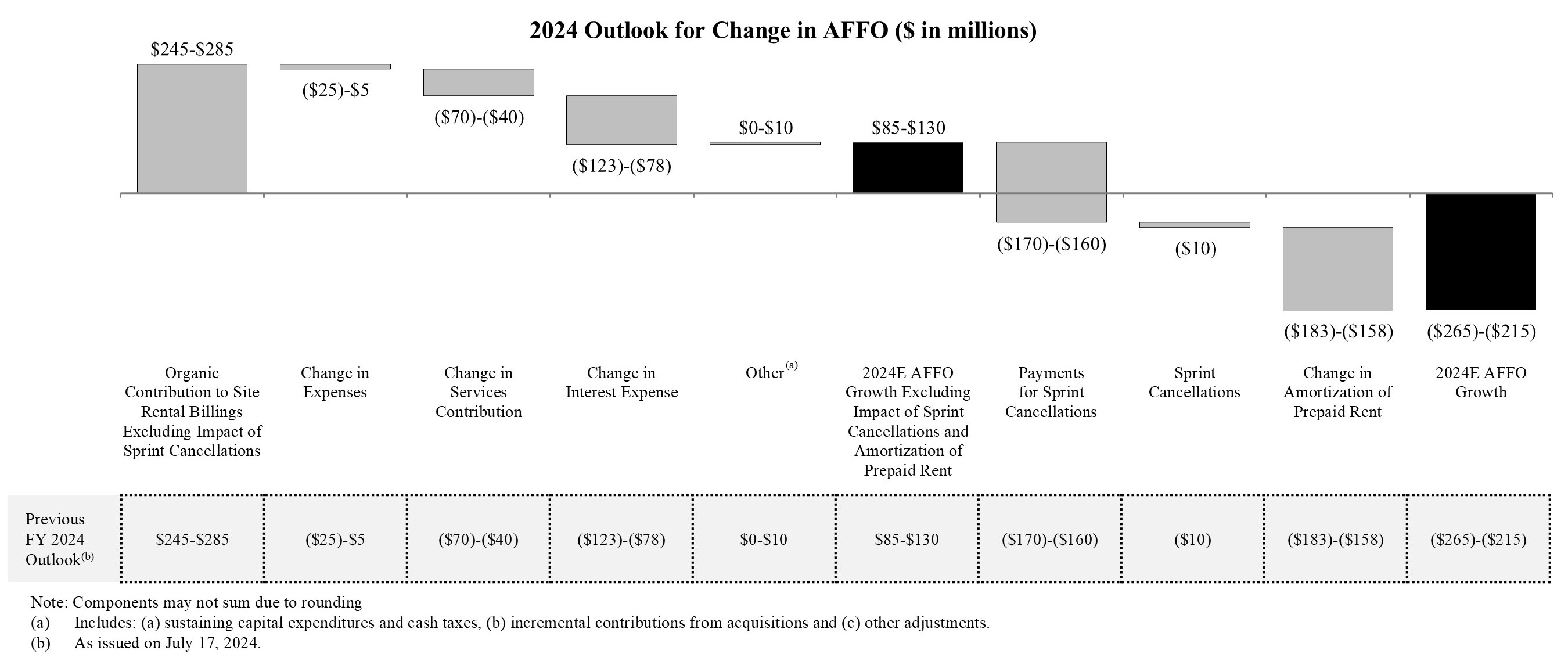 affogrowthq320242024100412a.jpg