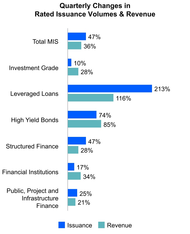 chart-129db99f62b84319b01.jpg