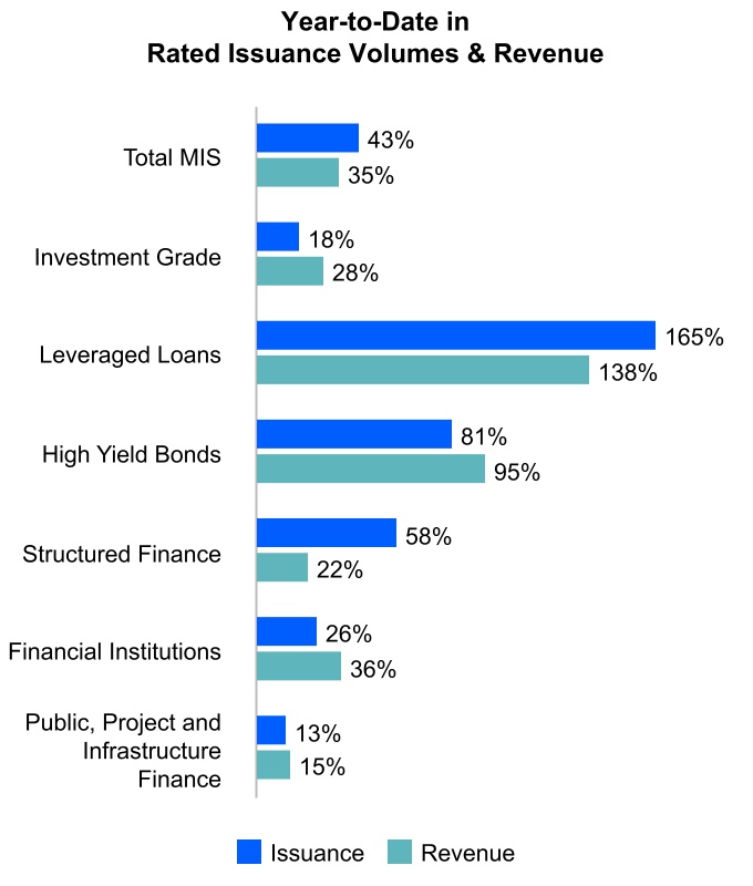 chart-74e2229cf10248d68f0.jpg