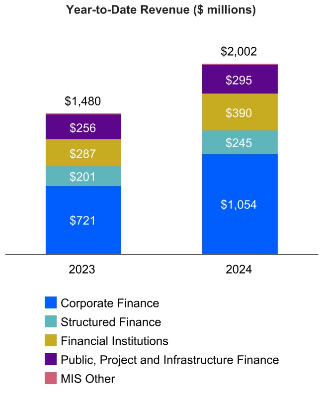 chart-7aa0f2e77b2a46c3acf.jpg