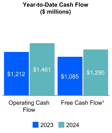 chart-9cf4bc3b89b74247854.jpg