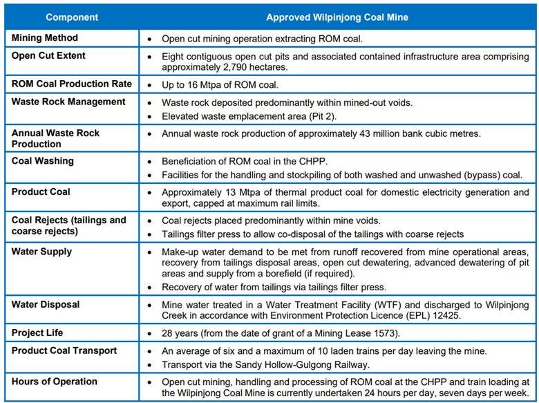 table3resize.jpg