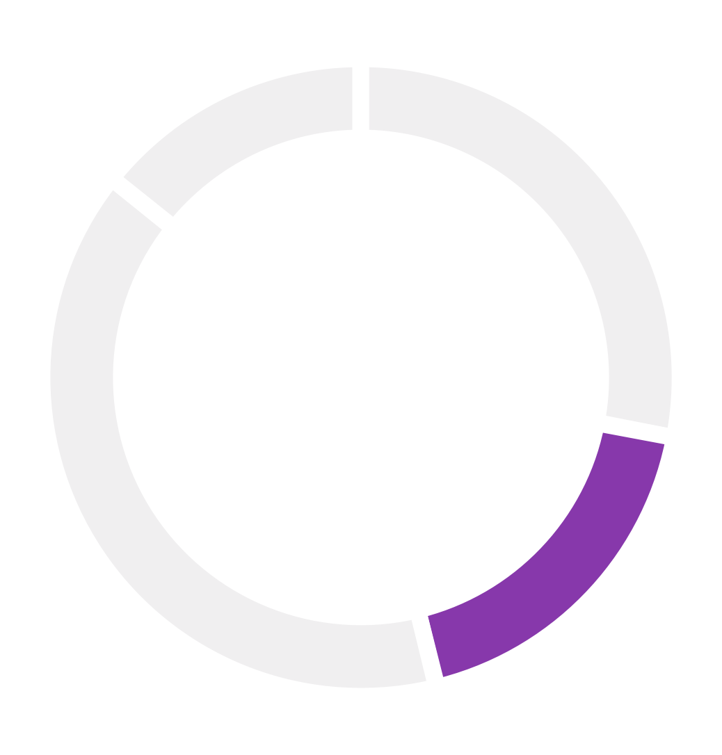 125894081385501