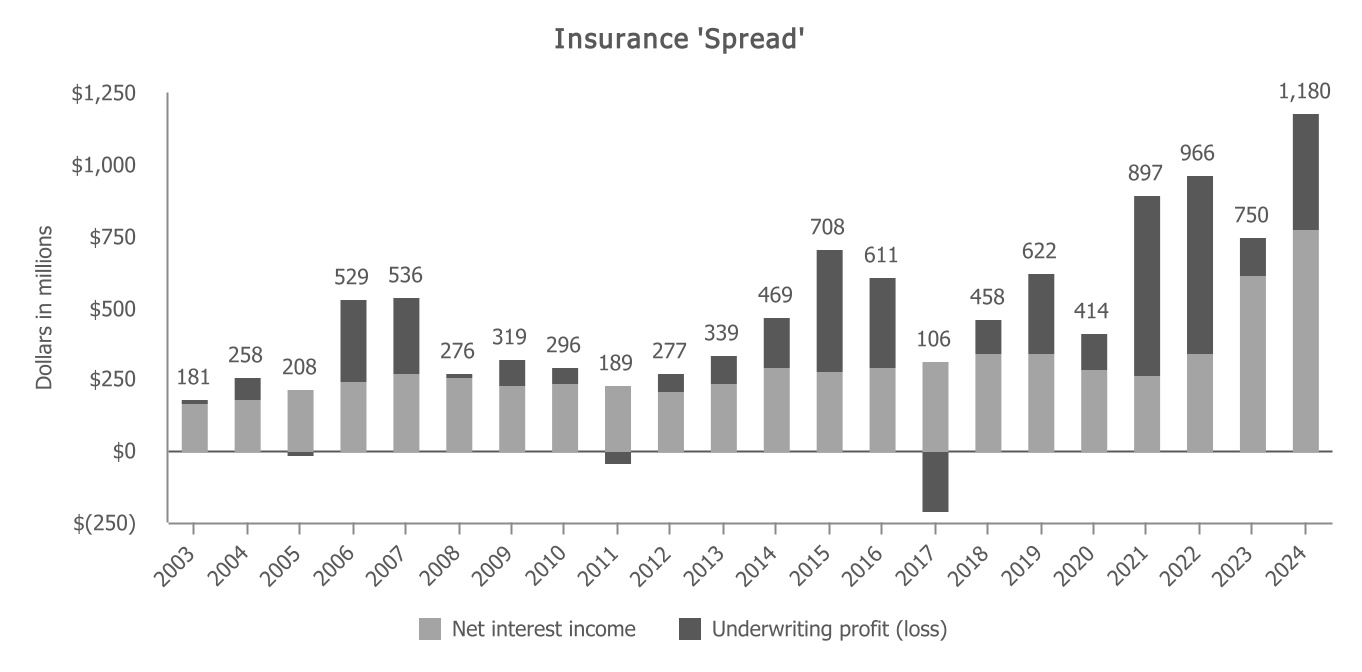 chart-8dc3c40e272841e2906.jpg