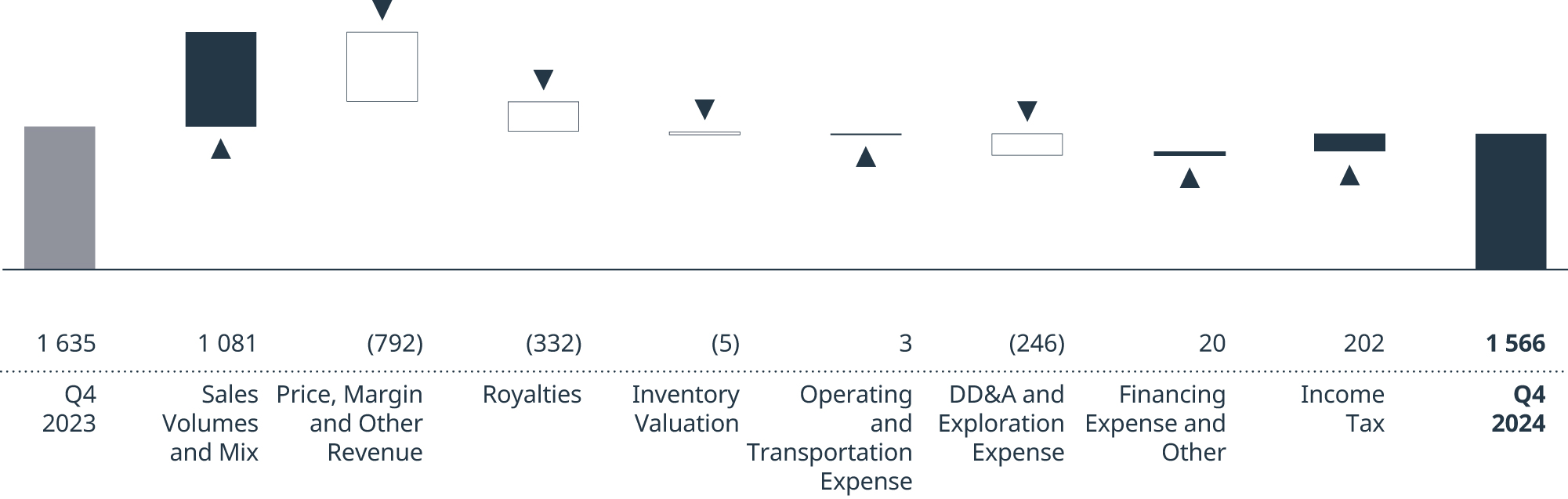 [MISSING IMAGE: bc_financial-pn.jpg]