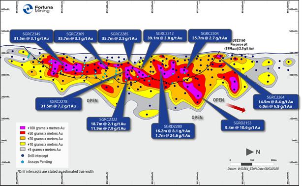 A diagram of a geological map

AI-generated content may be incorrect.