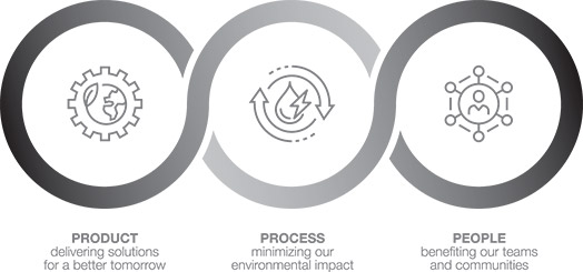 [MISSING IMAGE: fc_commmak-bw.jpg]