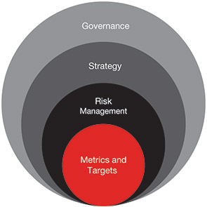 [MISSING IMAGE: fc_metrics-pn.jpg]