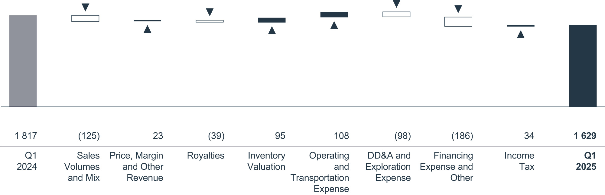 [MISSING IMAGE: bc_financial-pn.jpg]