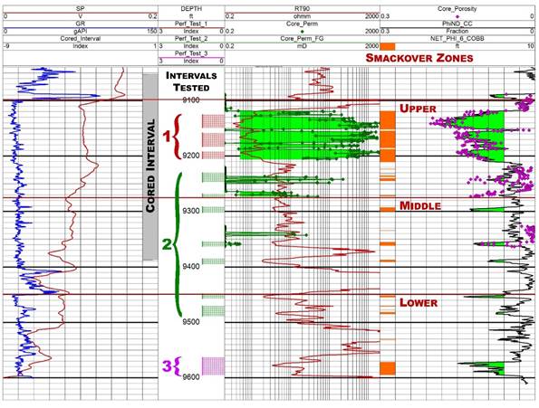 A diagram of various types of data

Description automatically generated with medium confidence