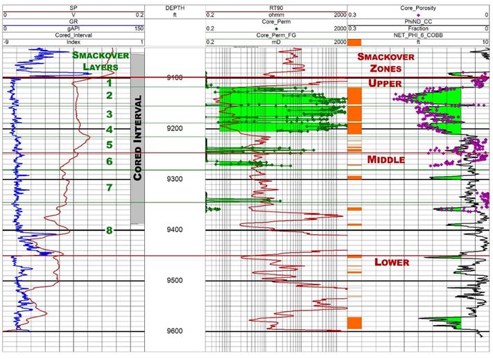A close-up of a diagram

Description automatically generated