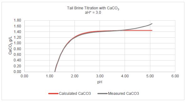 tm2521695d1_ex99-2img43