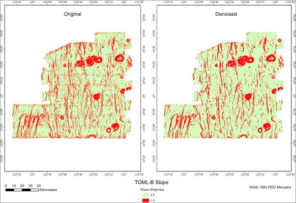 A screenshot of a graph

AI-generated content may be incorrect.