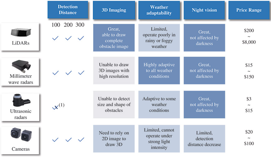[MISSING IMAGE: tb_comparison-4c.jpg]