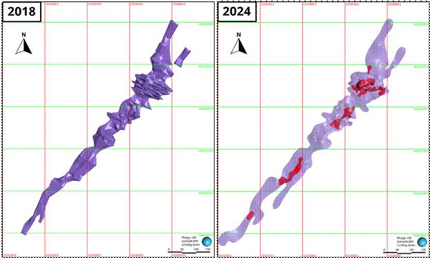 A screenshot of a graph

Description automatically generated
