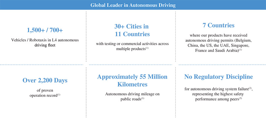 [MISSING IMAGE: fc_globalleader-4c.jpg]