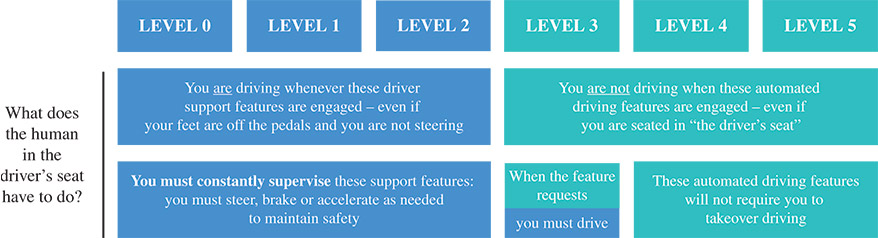 [MISSING IMAGE: fc_overviewglobal-4c.jpg]