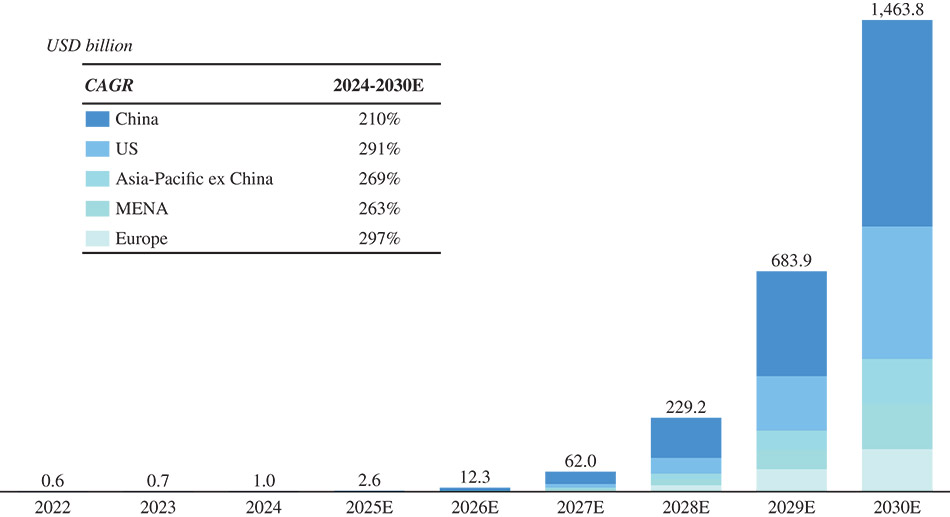 [MISSING IMAGE: bc_drivingregion-4c.jpg]