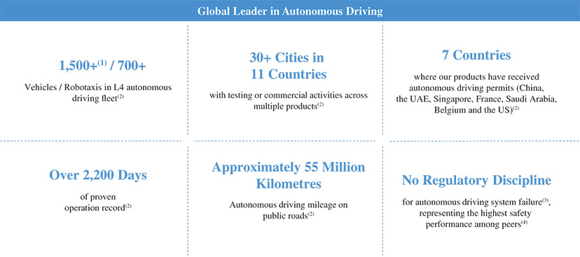 [MISSING IMAGE: fc_globalleader-4c.jpg]